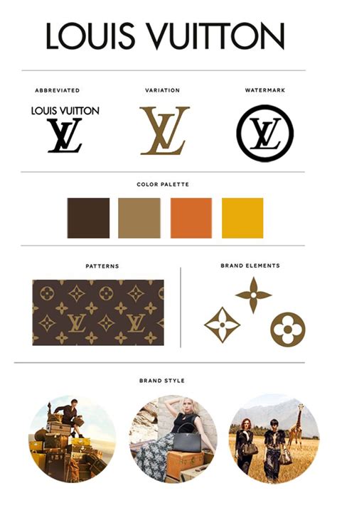 corporate identity Louis Vuitton